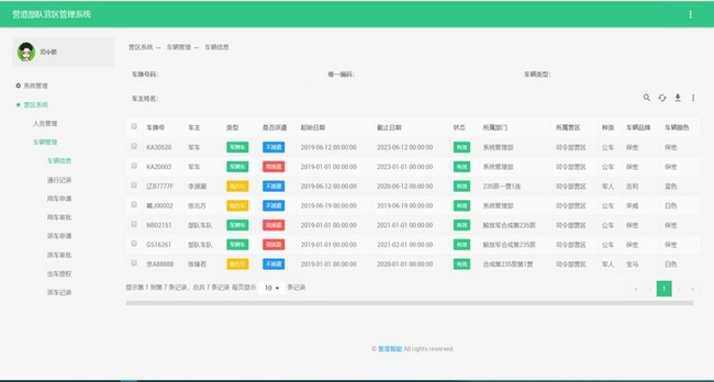 部隊停車場管理系統(tǒng)詳細說明